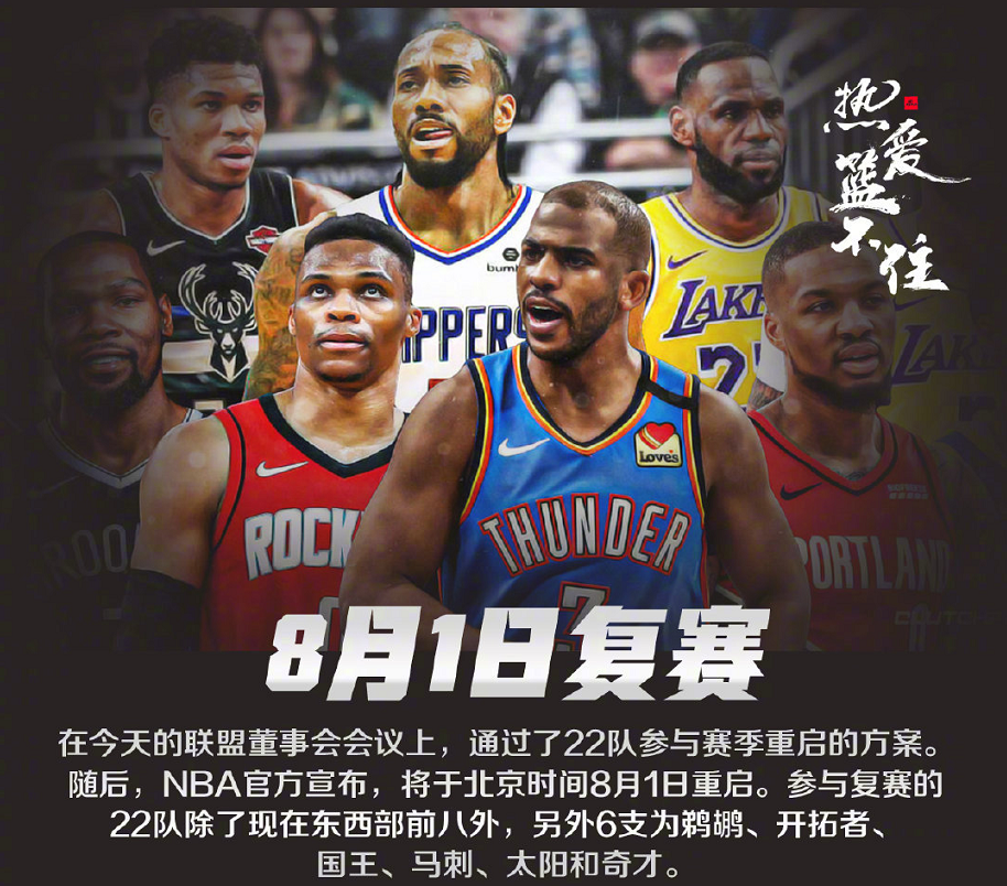 NBA聯盟邀請了22支球隊參加了這次復賽