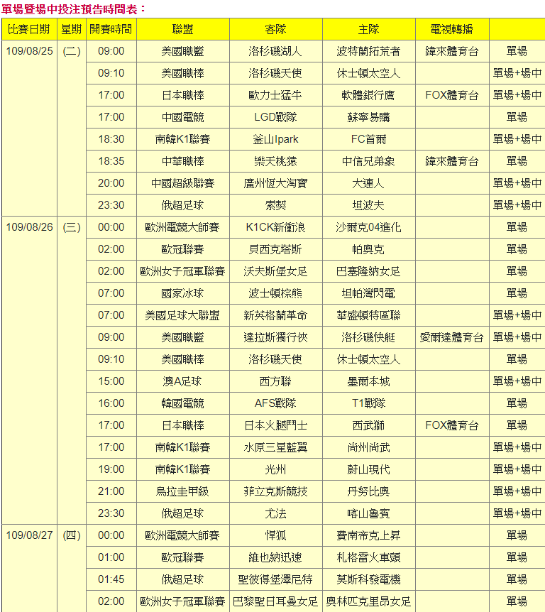 台灣運彩有開放的場中投注賽事表