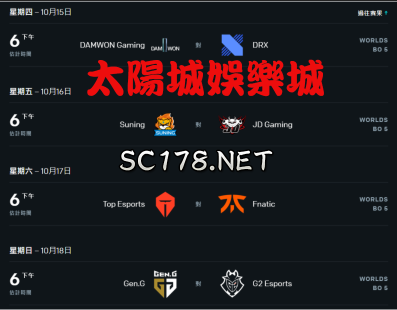 接下來的lol四強賽也是非常精彩，明天是中國的TOP對上英國的Fnatic。