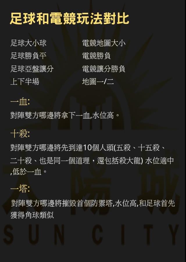 lol ptt，體育運彩中的大小球對應了LOL運彩中的地圖大小