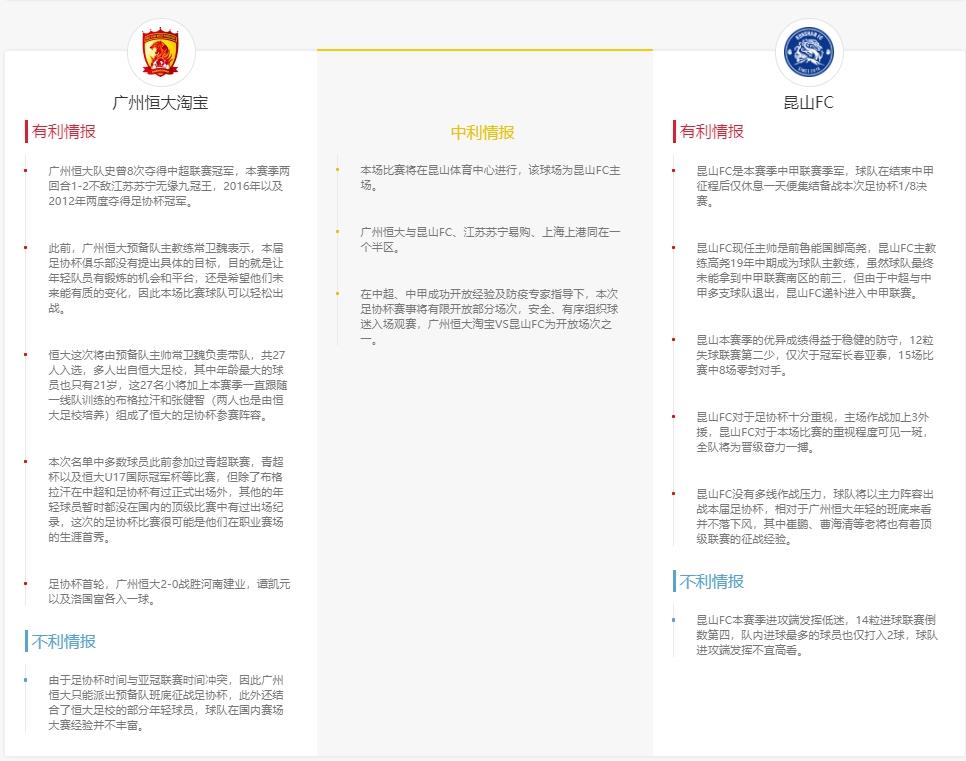 運彩分析兩隊的情報