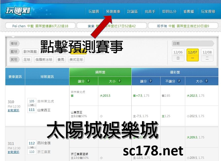 台灣運動彩券分析預測賽事