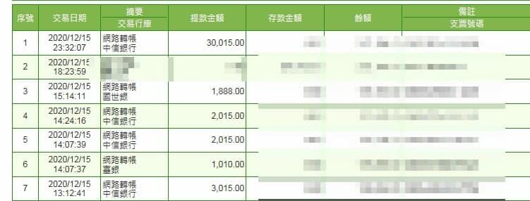 太陽城娛樂城的出款紀錄