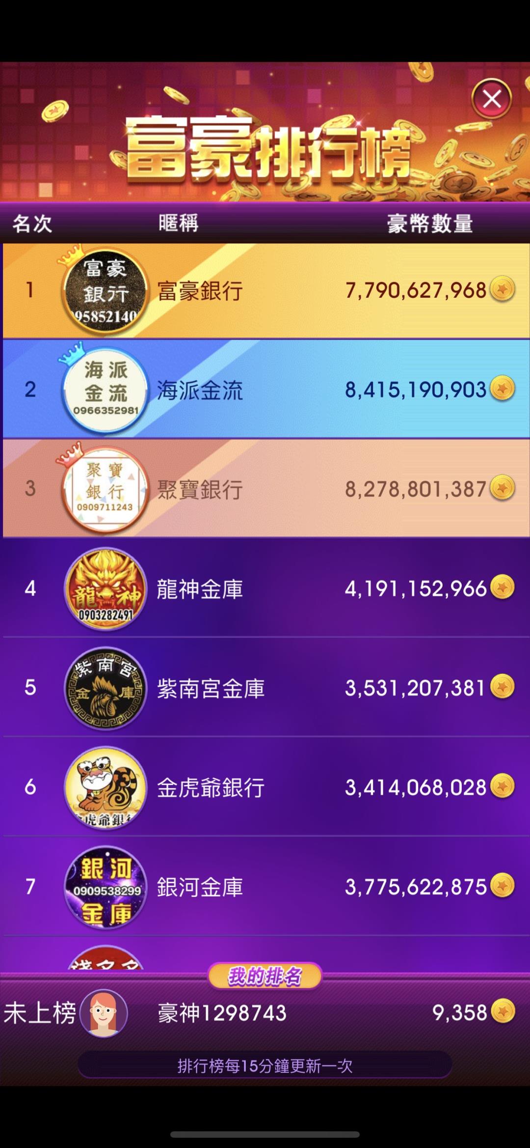 豪神娛樂城賺錢時換現金的管道