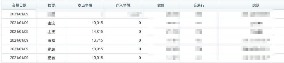 太陽城娛樂城的出款紀錄，別再玩評價差的平台！