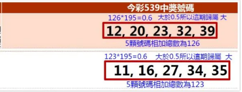 只要有539拖牌預測近幾期開獎號碼有哪些號碼連號會出現，539開獎號碼也是有規定浮動性的，必須依據往前歷史資料來斷本期的連號。