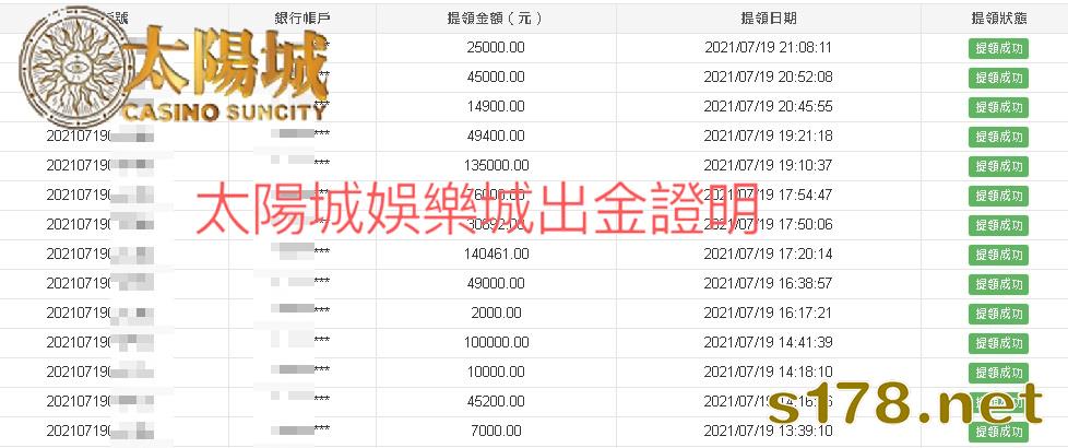 太陽城娛樂城出金城信，沒有最好只有更好