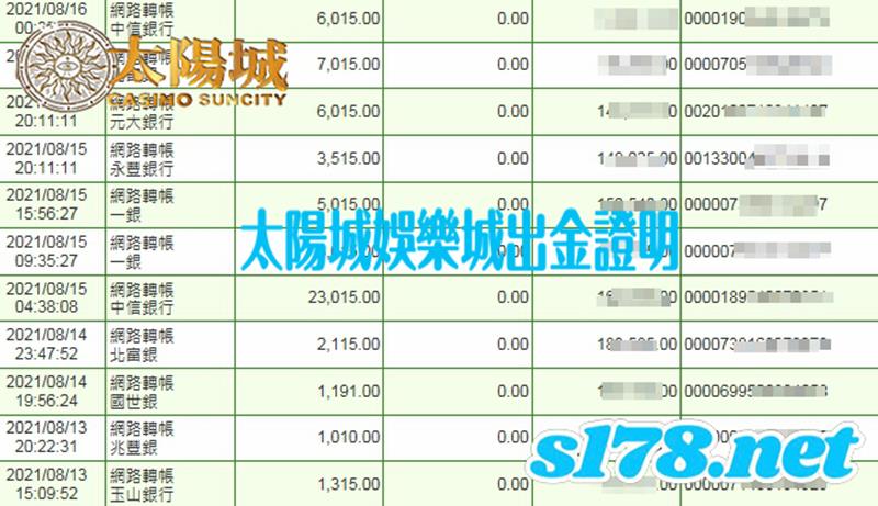 太陽城娛樂城會員的安全我們來把關