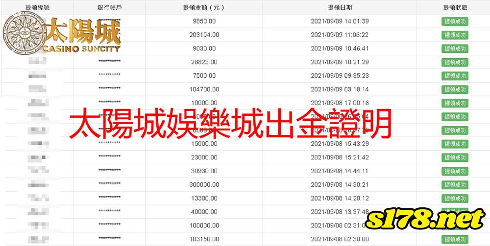 太陽城娛樂城公正的平台 優良的信譽