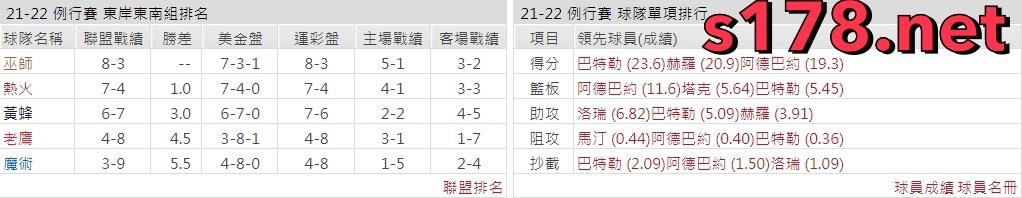 邁阿密熱火